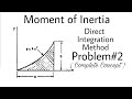 14. Moment of Inertia by Direct Integration | Most Important Problem#2 | Complete Concept