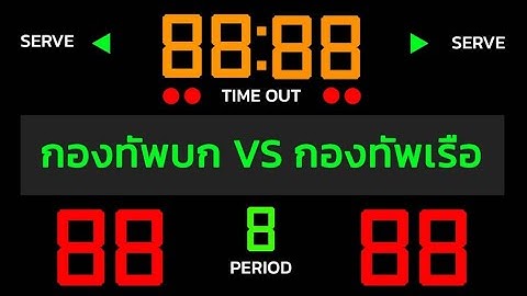 วิธีการใช้งานโปรแกรมป้ายไฟวิ่ง LEDART เริ่มต้นพิมพ์ข้อความ ด้วยโทรศัพท์มือถือ