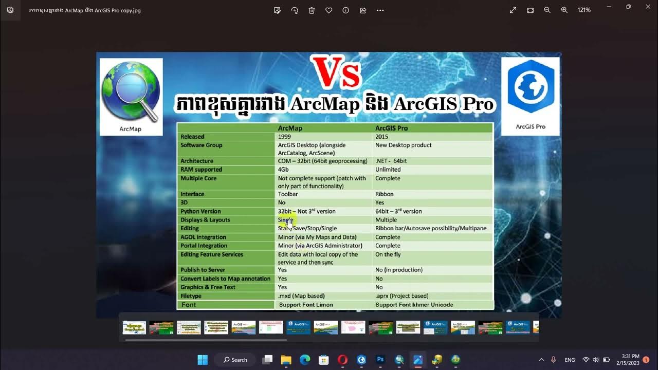 Differences between ArcMap and ArcGIS Pro YouTube