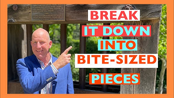 Learning & Forgetting Curve