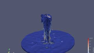Water Fountain - OpenFOAM 5.0