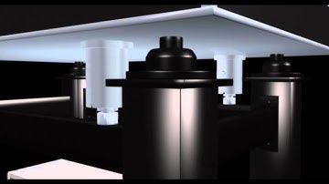 Active Vibration Isolation Optical Table SAV-P series