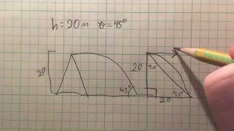 A ball is thrown from a 20 meter tall hill. It strikes the ground at an angle of 45 degrees. What w