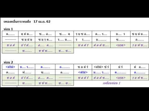 ฝึกตีขิมเพลงคลื่นกระทบฝั่ง