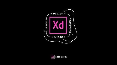 How To Add Fonts To Adobe Xd Free