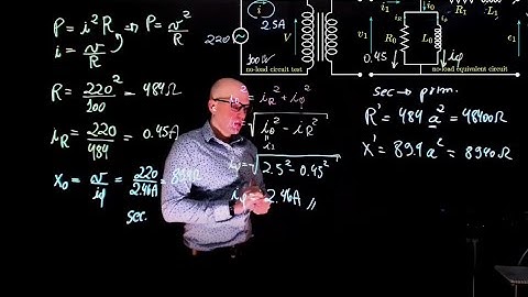 Actuators and power electronics, Lecture 3: Transformers
