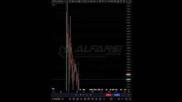 كيف تصطاد بامب العملة قبل الصعود 