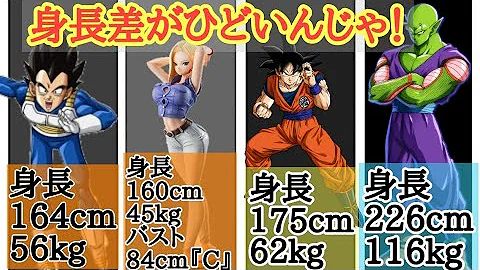 ベジータ本名身長体重