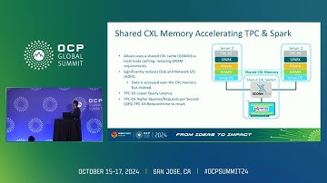 Memory Fabric Technology Landscape