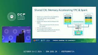 Memory Fabric Technology Landscape