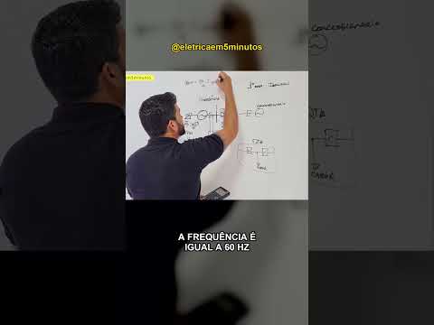 Como controlar o RPM do gerador? Vídeo Completo:
