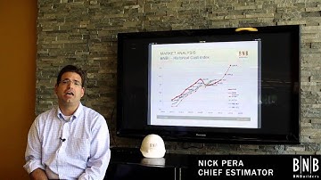 BNBuilders Historical Cost Index