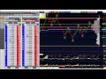 Trader Trainee on SIM/LIVE with ES_F sp500 US500 daytrading