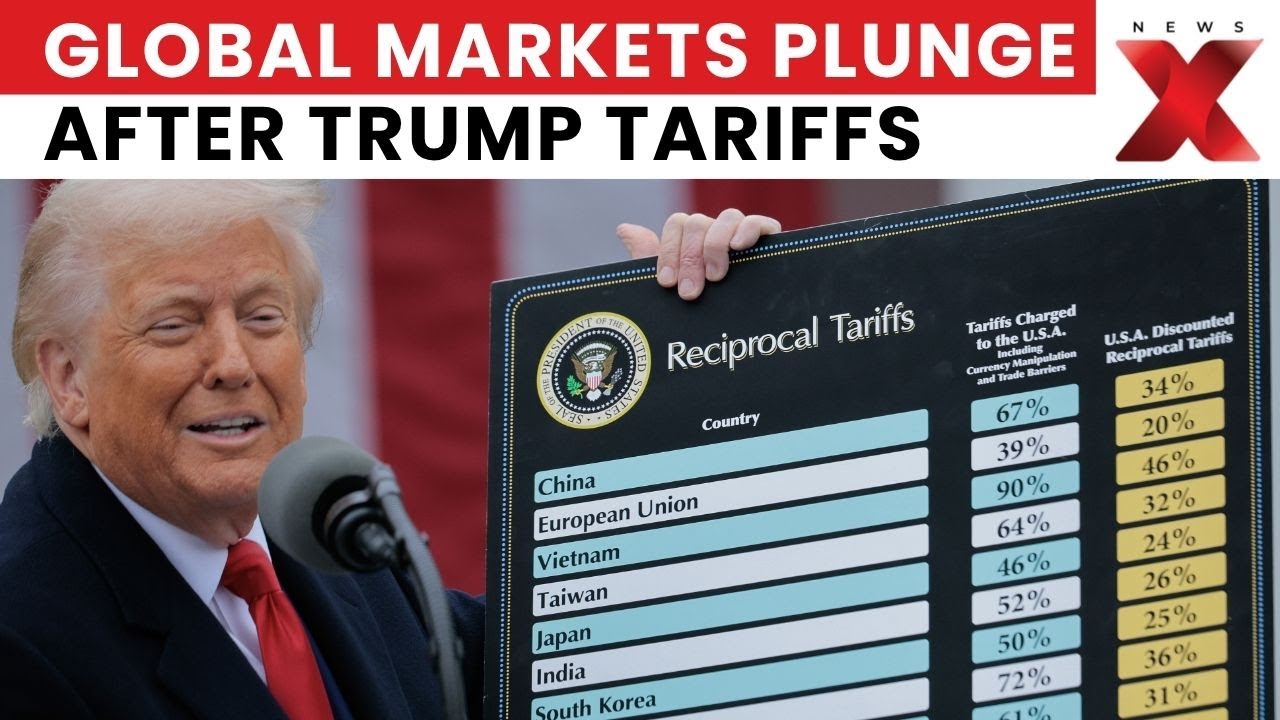 Global Markets Plunge After Trump Announces 100% Tariffs on Chinese Goods