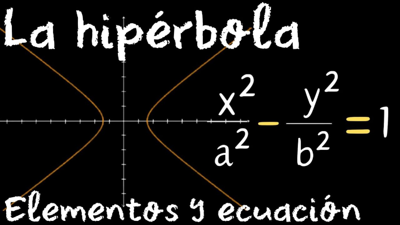 La Hipérbola, elementos y ecuación