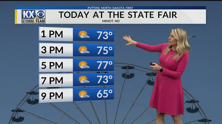A much cooler forecast for a few days