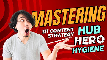 "Mastering the 3H Strategy: Hub, Hero, Hygiene Content Explained! #contentmarketing