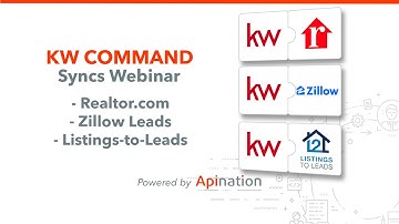 KW Command Syncs Webinar by API Nation: Realtor.com, Zillow, Listings-to-Leads - April 27th 