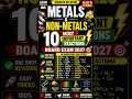 Class 10 Metals & Non-Metals ⚡ 10 Most Important Reactions | One Shot Revision | Board Exam 2027