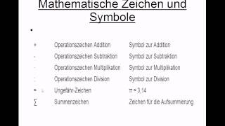 Mmathematische Zeichen  und Symbole