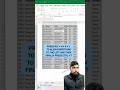 5 second Excel Cleanup Hack 🤯 Remove Messy Data Instantly #excel #shots