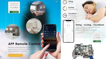 Tuya 16A MINI Wifi Switch DIY 2-way Remote Control Timer Relay Automation For Smart Life Work