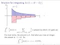 Zeta Explained #11: The Laurent Series of the Zeta Function at s=1