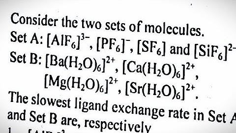 Labile inert ligand exchange | NET DEC 2018 INORGANIC CHEMISTRY
