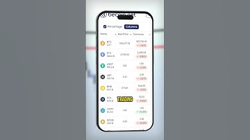 How to Ride the USD/CHF Bullish Wave from 0.82 #cryptonews #usdchf #forecast #usd #chf #currency