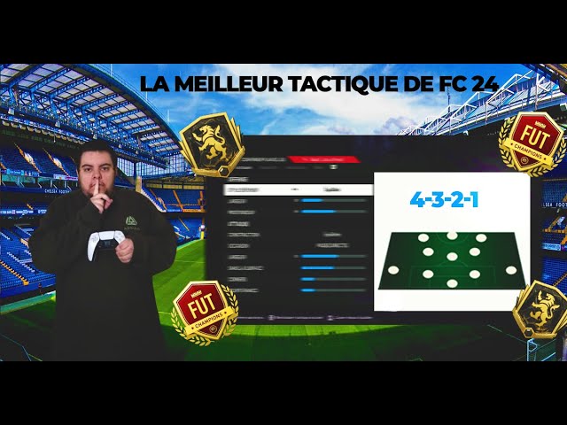 LA MEILLEUR COMPO DE FC 24