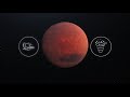 The Weather on Mars | Mission to Mars