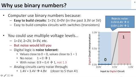 L4.2-why 1s and 0s