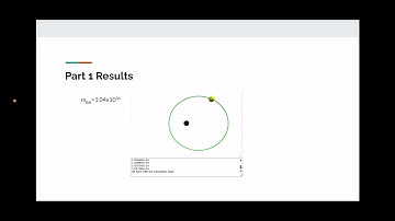 Physics 2211 Lab 3 Georgia Tech