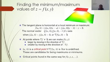 5 unconstrained Optimization
