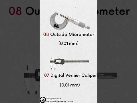 Video: Instrument för att mäta kraft - mekanisk, elektronisk, hydraulisk dynamometer