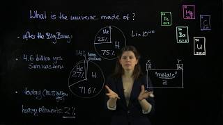 Cosmic Origin of the Chemical Elements: What the Universe is made of (Ep. 2)
