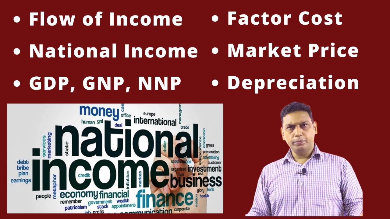 National Definition, Concept GDP, GNP, NNP UPSC/ State PSC