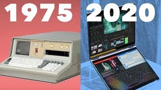 Evolution of Laptops (Portable Computers) 1975  2020