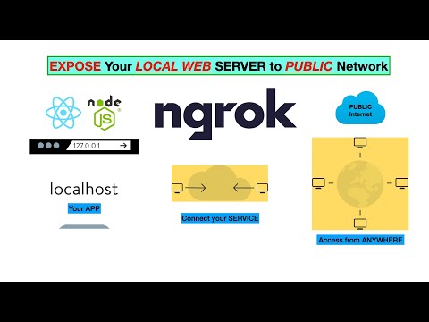 ngrok - Expose Your LOCAL WEB Server to PUBLIC Internet (complete guide)
