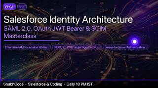 Salesforce Identity Architecture Masterclass: SAML 2.0, OAuth JWT Bearer & SCIM (CTA Blueprint)