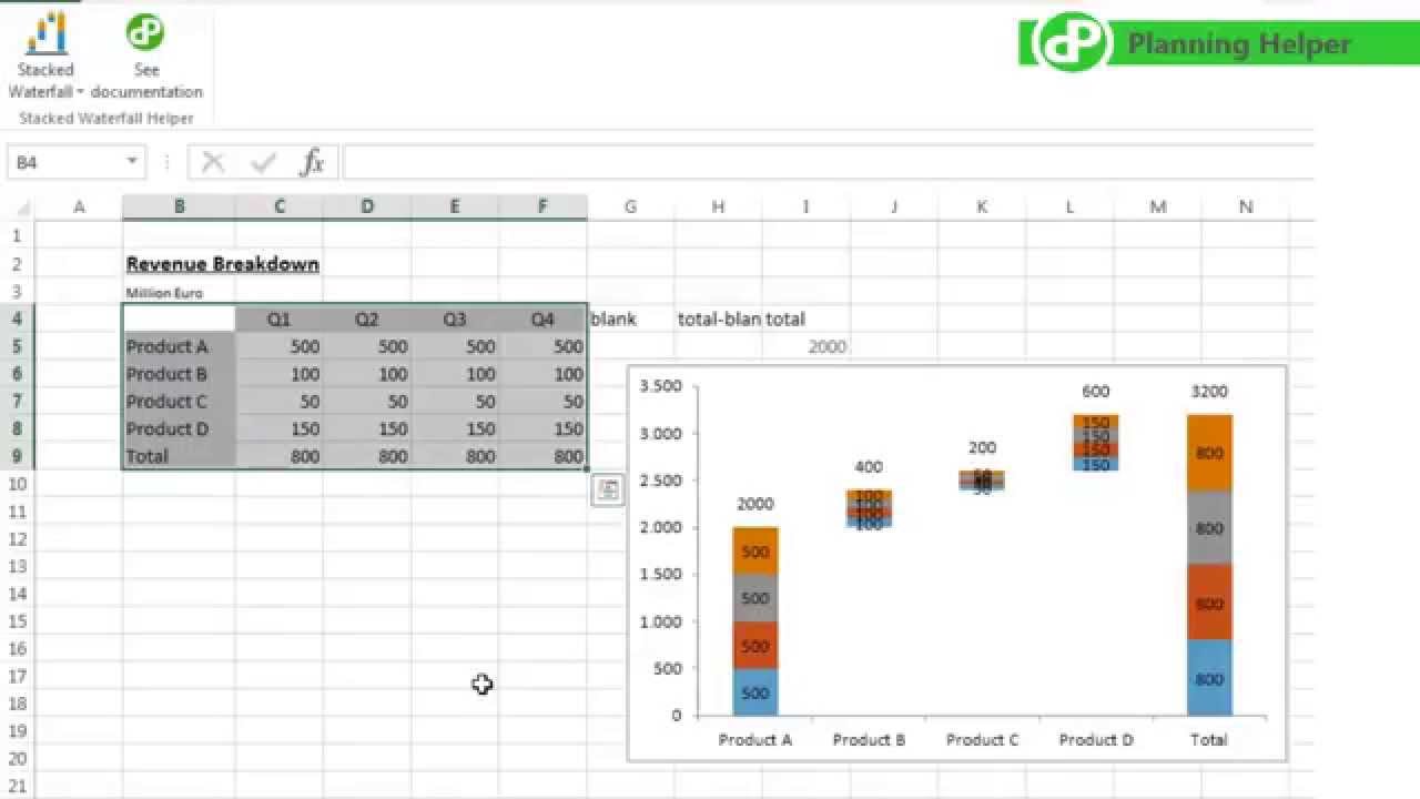 How To Create A Stacked Waterfall Chart In Excel