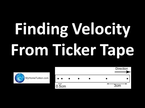 Video: Ako vypočítate ticker pásku?