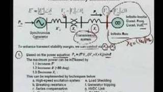 Module 2 Lecture 8 Power System Operations and Control