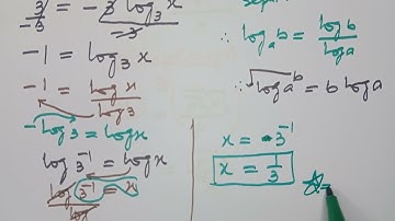 USA | Nice math olympiad problem| tricky exponential equation | you should know this trick