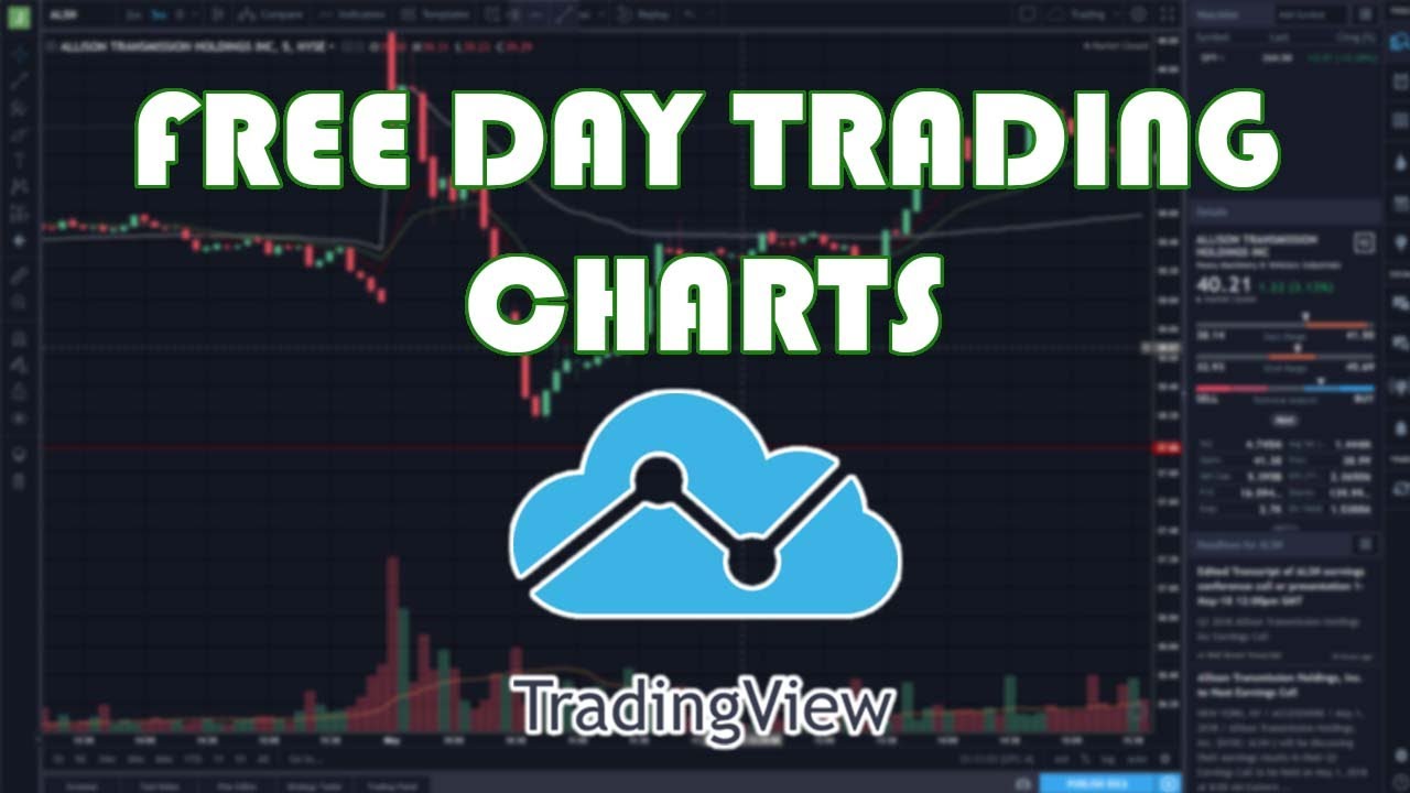 Free Day Trading Charts