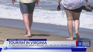 Visitors spent a record 36 2 billion in Virginia in 2025