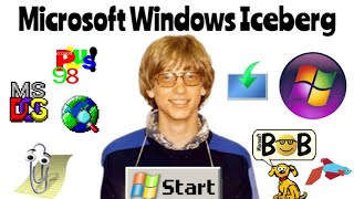 MICROSOFT WINDOWS - ICEBERG Polska ("Hello I'm Bill Gates")