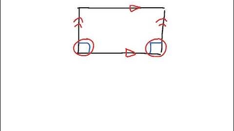 How to Geometry: 5.2 Proving a Parallelogram