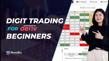 How to Trade with LDP Deriv Digit Pad | Complete Tutorial for Beginners
