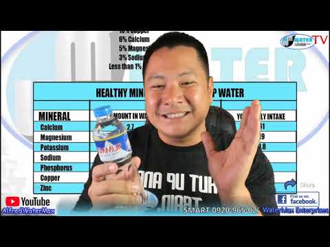 Video: Ano Ang Sikat Na Mineral Na Tubig Na 